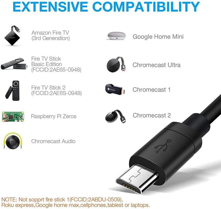 ELASO RJ45 Ethernet Adapter Compatible with Fire TV Stick (2nd GEN), All-New Fire TV (2017), Chromecast Ultra / 2/1 / Audio, Google Home Mini