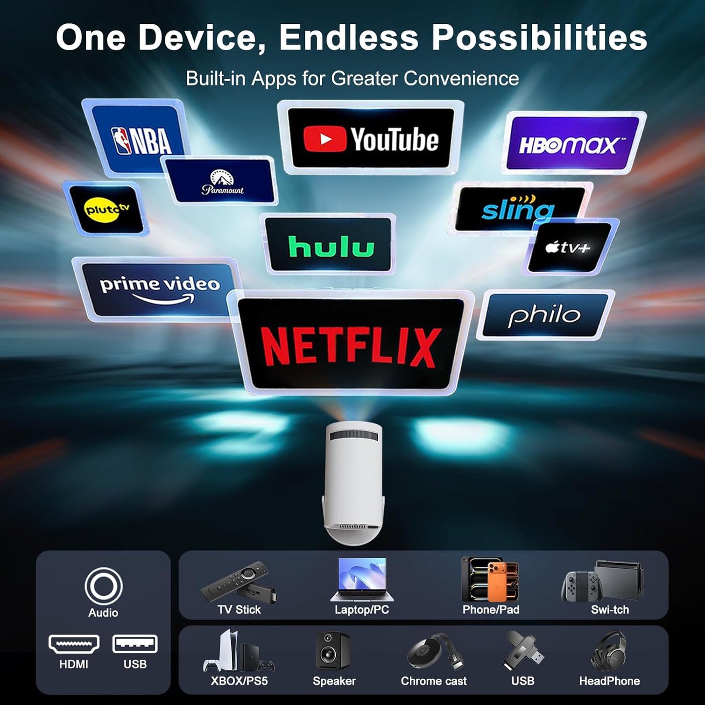 Mini Projector [Built-in App & 2026 Upgraded &1080P] Support Auto Keystone, Portable Projector with WiFi and Bluetooth, 180 Adjustable Fit for Home Theater/Outdoor/TV Stick/iPhone